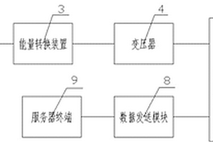 一種高效太陽能光伏發電系統