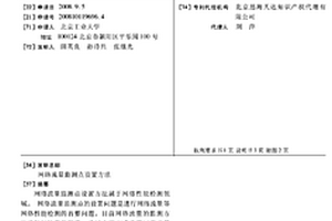 網絡流量監測點設置方法