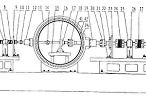 真空高低溫環境模擬機電傳動機構綜合性能實驗系統