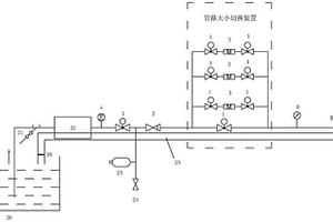 一種大型綜合水氣電磁閥檢測系統