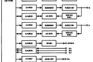 一種帶有斷路器預擊穿模型的選相合閘測試儀