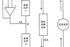 一種壓敏電阻的測試方法