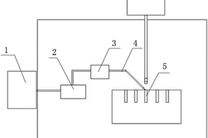 一種TSV孔內介質層的電學性能檢測方法