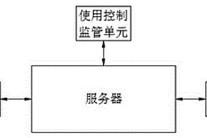 一種基于新能源汽車的冬季電池使用控制系統