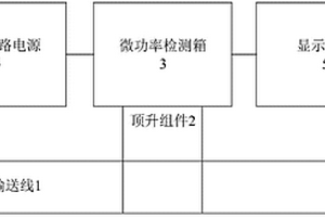 一種微功率通信模塊的功能檢測系統及方法