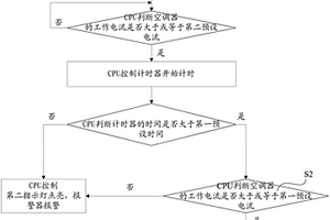 發熱管的檢測方法及系統