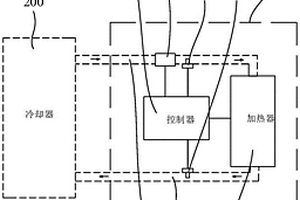 負載調節裝置