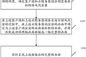 游戲運行方法及裝置
