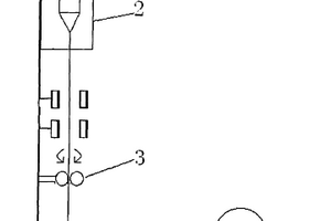 高帶寬多模光纖生產方法