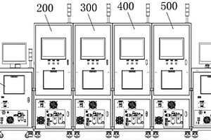 移動終端自動化測試系統