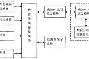一種減振器封口質量檢測裝置