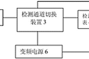 一種變壓器性能自動檢測裝置