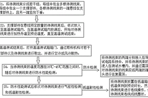 一種汽車線束多參數性能測試方法與測試系統