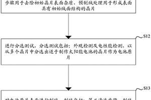 一種太陽能電池的制作方法及太陽能電池