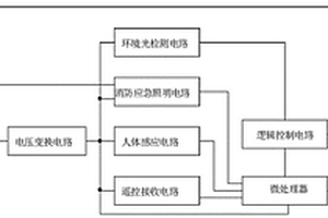 一種具有消防應急照明功能的人體感應LED燈電路