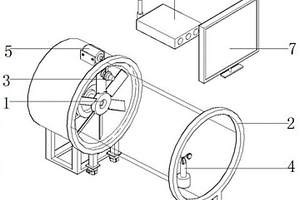 一種通風機系統安全檢測檢驗作業方法