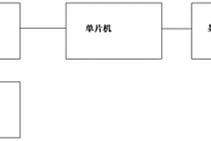 一種用于爆破掃雷的發射裝置監測儀