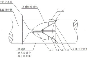 用于運載火箭中級間分離的氣動分離系統