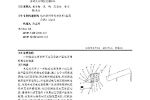一種地質災害條件下應急資源產品損壞性檢測實驗裝置