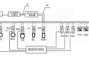 一種高溫空氣復合保溫管道熱力性能集成檢測系統及應用
