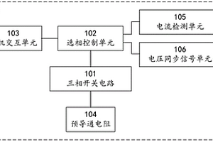 一種電力電子選相系統及其選相方法