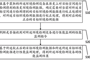 一種基于環境檢測的檢測設備性能監測方法及系統