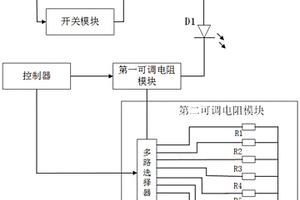 微生物發光測試儀的測試光源系統及其檢測方法