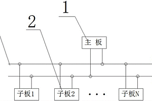 一種新能源電動汽車磷酸鐵鋰電池包管理系統