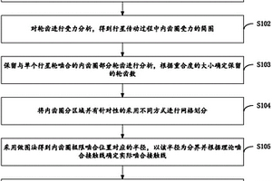 一種用于指導齒輪應力檢測的齒根應力分析方法