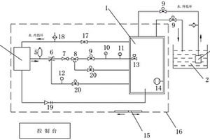 一種高壓電磁閥檢測系統