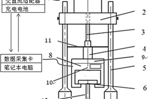 電動式安全閥在線檢測系統
