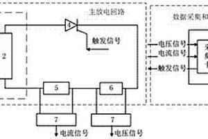 一種電氣設備回路電阻測試系統及接觸狀態評估方法