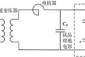 一種特高壓1100kVGIS現場交流耐壓試驗測試方法