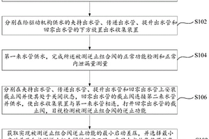 逆止組合閥冷態逆止性能檢測方法及其檢測裝置
