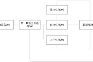 一種在線檢測裝置、方法、存儲介質和控制裝置
