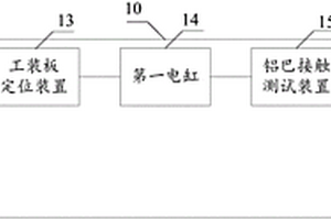 一種線束隔離板的電性能檢測裝置以及設備