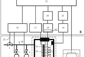 固體推進劑多熱電偶動態燃燒性能測試系統和方法