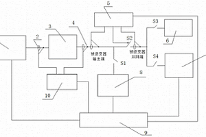 一種電動汽車儲能并網逆變器防孤島檢測系統及檢測方法