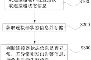 一種通用EWIS電連接器狀態檢測方法