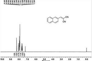 一種檢測氰化物的熒光探針及其合成方法和用途