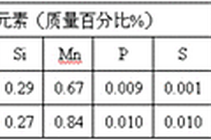 一種鐵路車輪超聲波探測夾雜物的方法