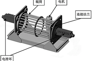 電滑環的檢測裝置和方法