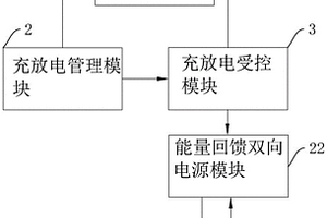 一種模組電池深度過放電測試系統以及方法
