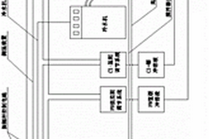 一種適用于水力機械過流部件表面材料抗汽蝕性能檢測裝置及方法