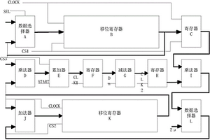 一種基于模糊邏輯濾除工頻干擾的自適應濾波系統