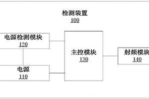 檢測裝置