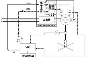 一種用于電動開關閥開關量狀態檢測的方法