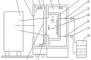 一種建筑外窗隔熱性能快速檢測設備