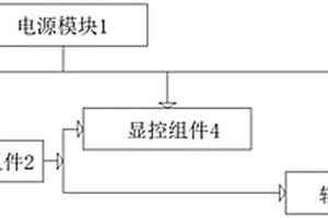 一種羅盤原位綜合檢測系統