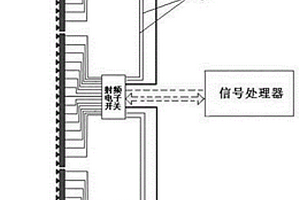 一種模擬彈道目標信號生成的小線陣